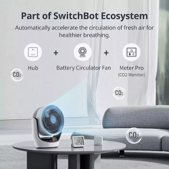 Switchbot Hygrometer