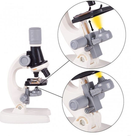 MalPlay Microscop