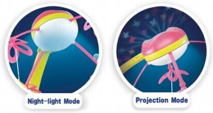 Lazarid Pendant Toy for Cot with Music, Rotation, and Projector for 0++ Months