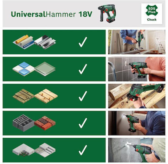 Bosch UniversalHammer Къртач 06039D6003