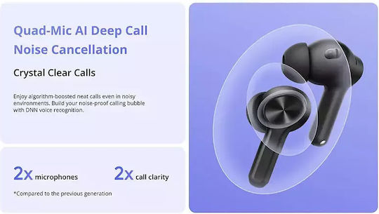 Realme Buds T200 Lite Bluetooth Handsfree Earphones with Sweat Resistance and Charging Case Black