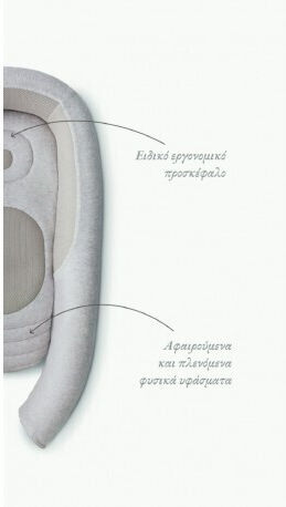 Inglesina Βρεφικό Μαξιλάρι Φωλιά Welcome Pod Grey