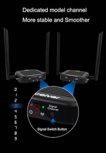 Hdmi Ασύρματη Αναμετάδοση 200m 1080p Hdmi Type-c Loop Out