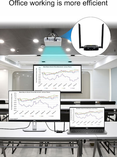 Hdmi Ασύρματη Αναμετάδοση 200m 1080p Hdmi Type-c Loop Out