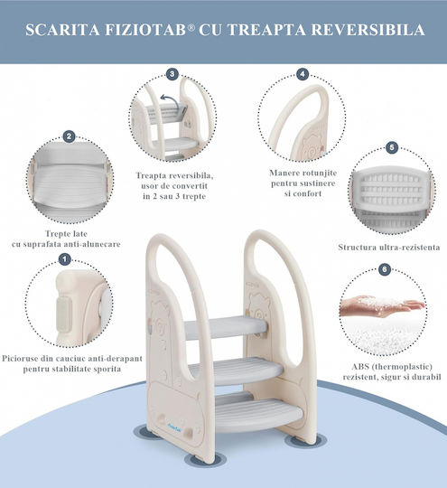 Mânere Scăunele Trepte Pentru Copii Fiziotab Tip Scară Trei Trepte Reversibil Suprafață Antiderapantă Utilizare În Bucătărie Baie Alb Gri Alpaca