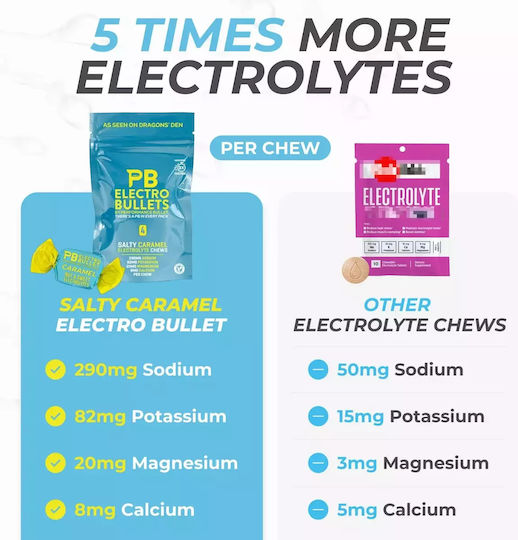 Performance Bullet Electro Bullets Salty Caramel 4 Kautabletten
