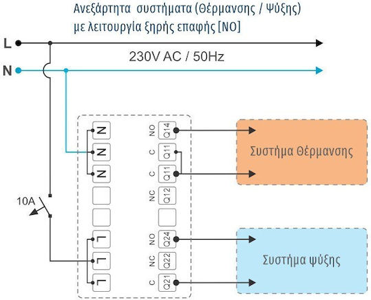 Master Electric Ψηφιακός Θερμοστάτης Χώρου Smart με Οθόνη Αφής και Wi-Fi