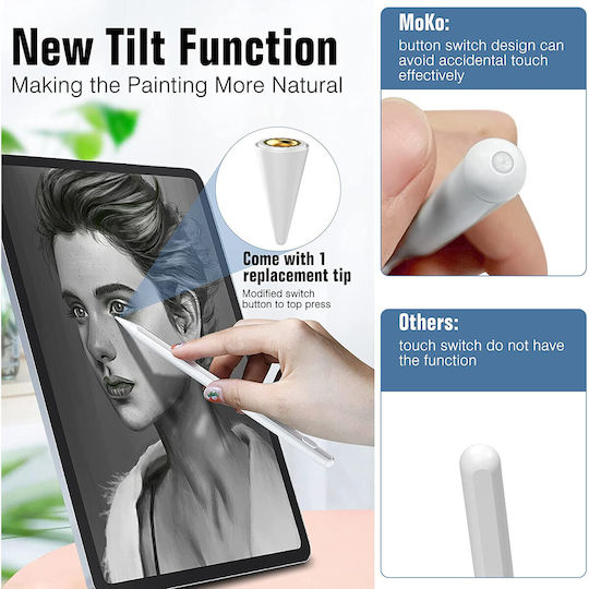 Digitale Tablet Stift mit Handflächenabweisung für iPad in Weißer Farbe