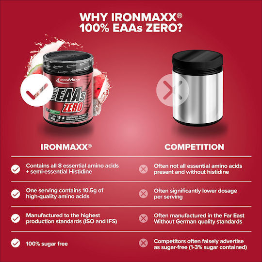 IronMaxx 100% Eaas Zero 500gr Watermelon
