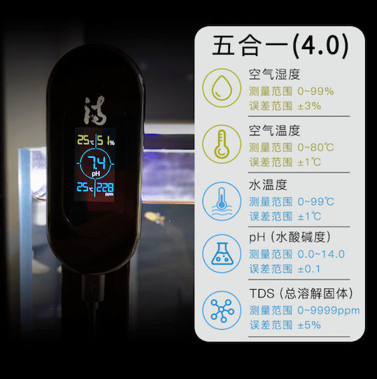 Ibowl 4.0 Water Quality Meter Water Quality Analyser Wifi