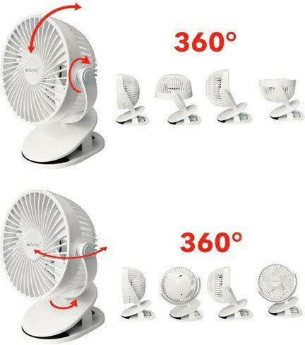 Ruhhy USB Fan 5W White 25566