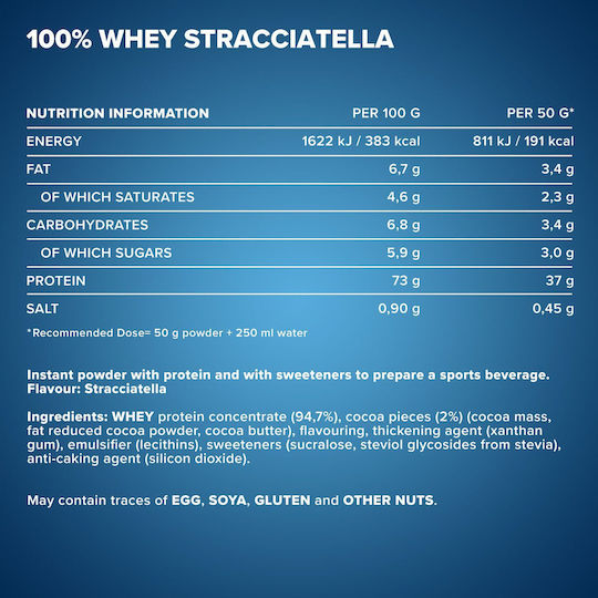 IronMaxx 100% Whey Πρωτεΐνη Ορού Γάλακτος με Γεύση Stracciatella 900gr