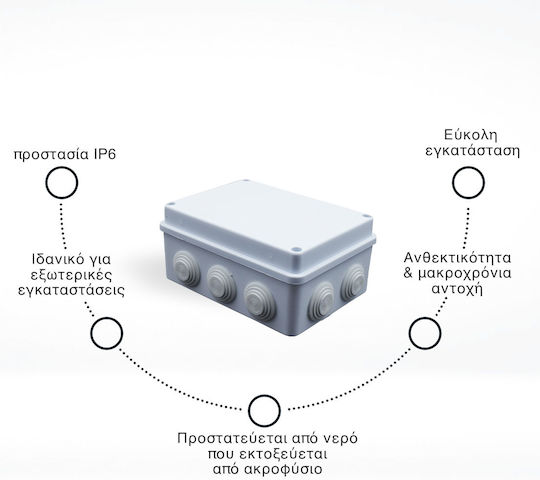 Uncle George Surface Mounted Electrical Box Branching Watertight IP65