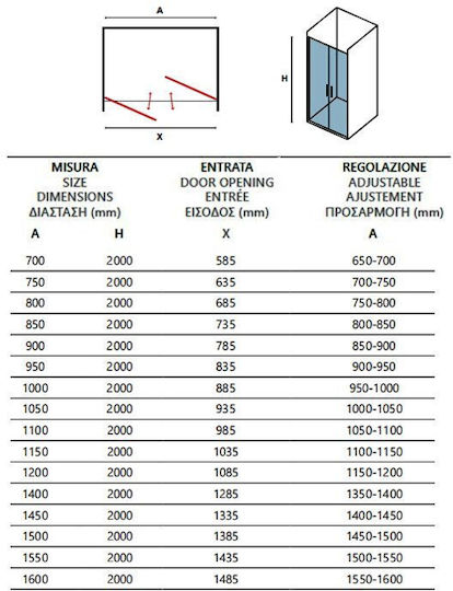 Karag Διαχωριστικό Ντουζιέρας με Ανοιγόμενη Πόρτα 80x200cm Clear Glass Chrome Karag Διαχωριστικό Ντουζιέρας με Ανοιγόμενη Πόρτα 80x200cm Clear Glass Chrome
