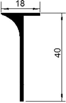 Countertop Connector Screw-Type Aluminium 4mm