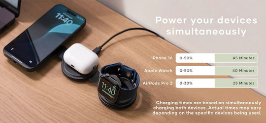 Satechi Ασύρματος Φορτιστής (Qi Pad) 15W Μαύρος (OntheGo)