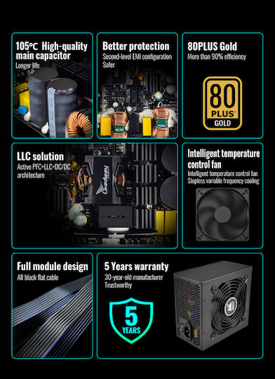Leadway LWP-1200GM 1200W Schwarz Computer-Netzteil Vollständig modular 80 Plus Gold