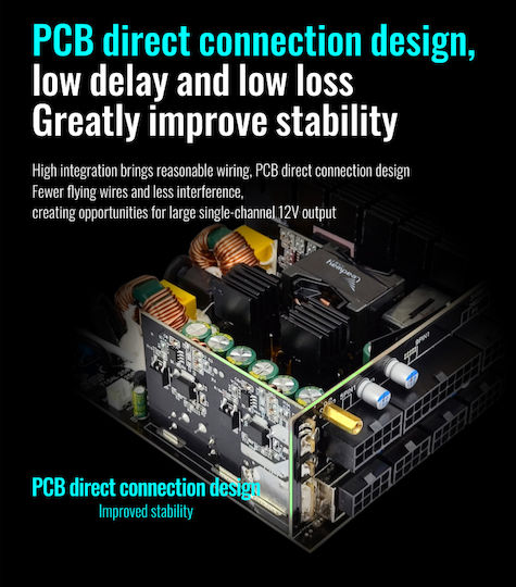 Leadway LWP-1200GM 1200W Schwarz Computer-Netzteil Vollständig modular 80 Plus Gold