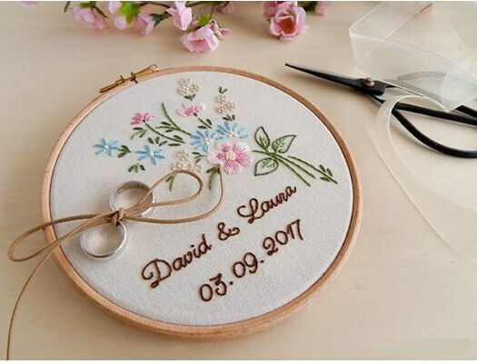 Embroidery Hoop Screw 20cm