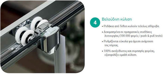 Axis Καμπίνα Ντουζιέρας με Συρόμενη Πόρτα 99x100cm Clean Glass