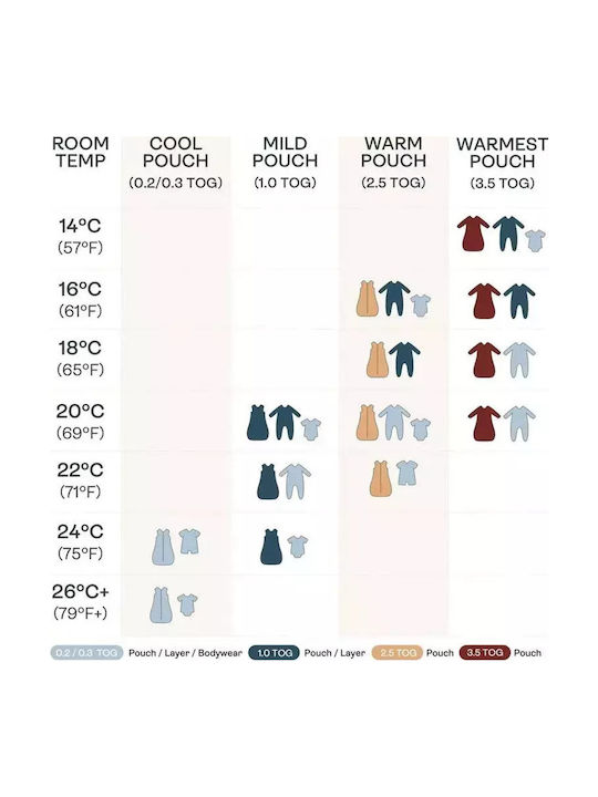 Ergo Pouch Winter Schlafsack Sleep Suit 2.5 Tog Willow