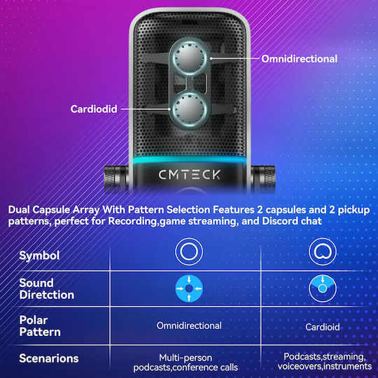 Cmteck XM600 Μικρόφωνο Επιτραπέζιο για Studio