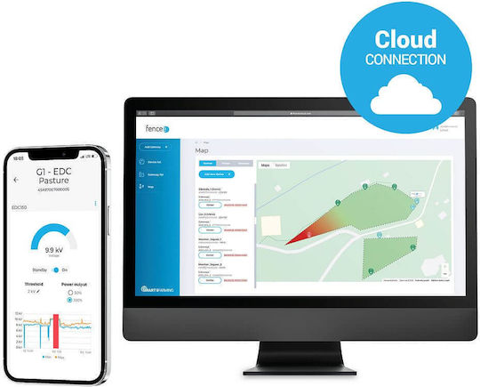 Mecanism Gard Electric Fencee Duo Edc-100 Lte 13 Jouli Cartelă Sim Cloud