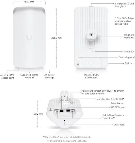 Ubiquiti Wave-AP-Gen2 External WiFi Sectorial Antenna 13dBi Wave-AP-Gen2