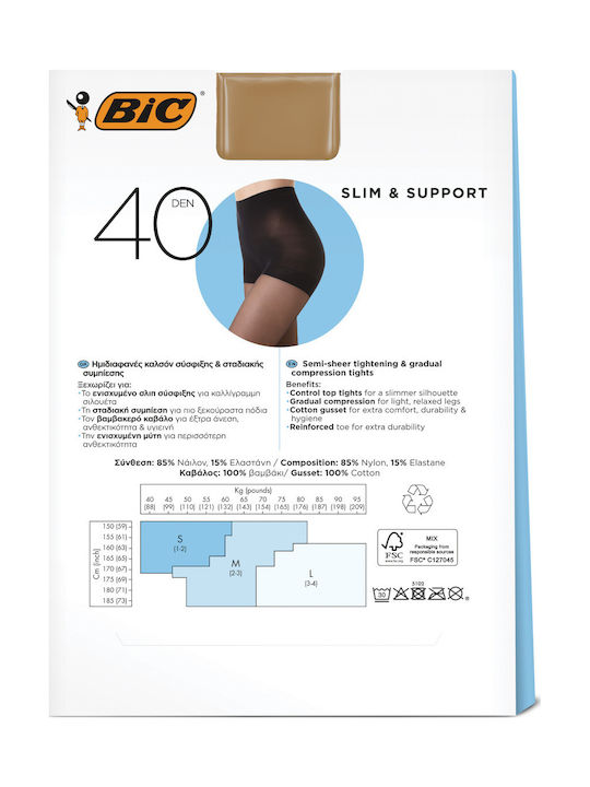 BIC