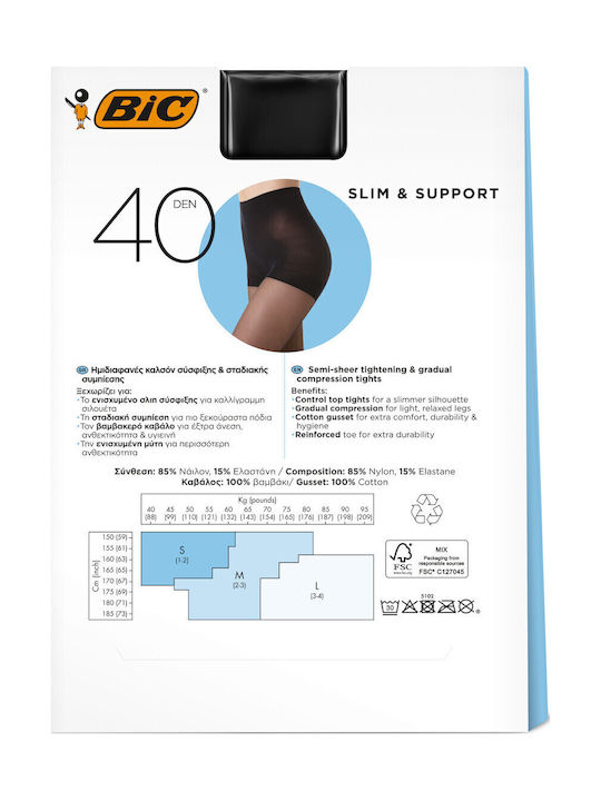BIC