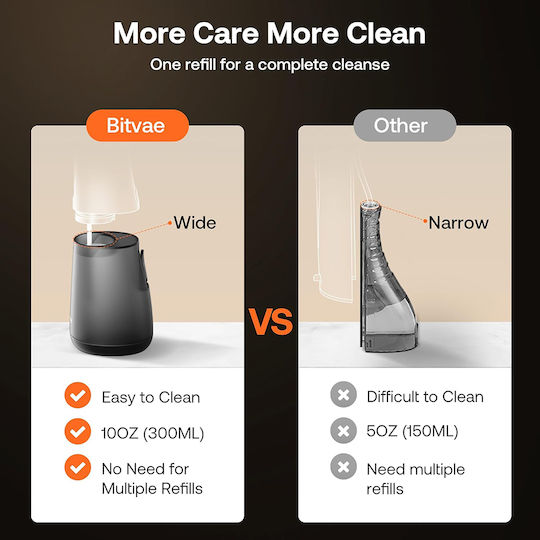 Bitvae Water Flosser Λευκό