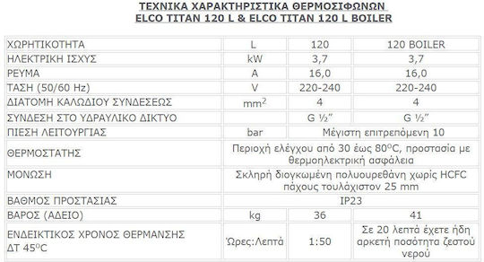 Elco Titan Boilere electrice 120lt Sticlă Orizontal 3.7kW