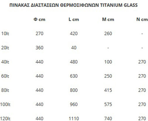 Wilco Titanium Glass Θερμοσίφωνας 80lt Glass Δαπέδου 4kW
