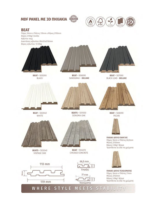 MDF Platte 3D Lamellen 508090 Beat St 16 119 2750mm Pecan Newplan