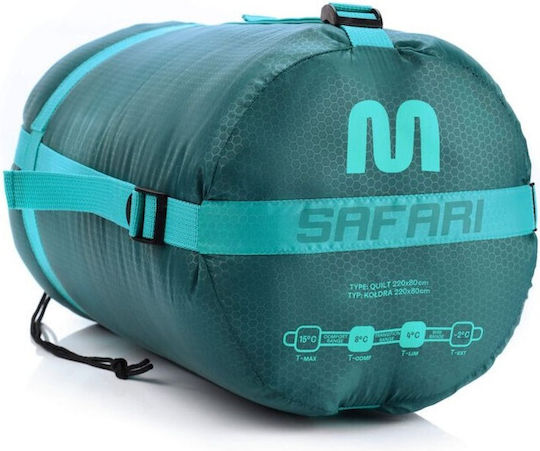 Meteor Schlafsack Einzeln 2 Jahreszeiten