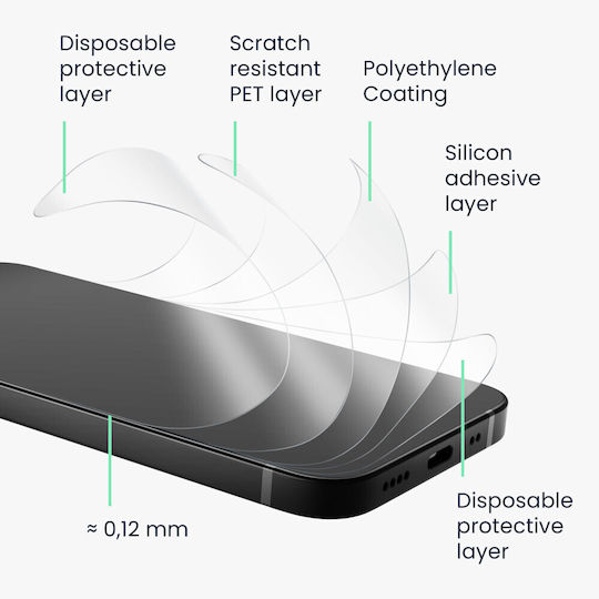 KWmobile Screen Protector (Galaxy Tab S8)