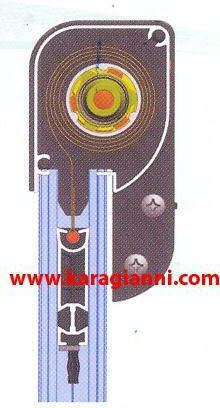 Συτα 080 Χ 230 Αλουμ.καθετη Καφέ