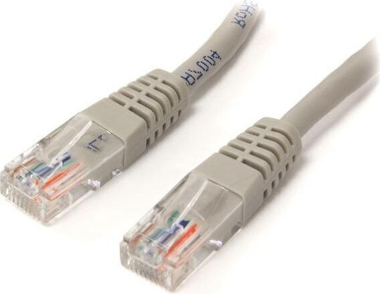 Patchkabel Spacer Sppc-utp-cat6-7,5m Utp Cat6e 7,5m Graues