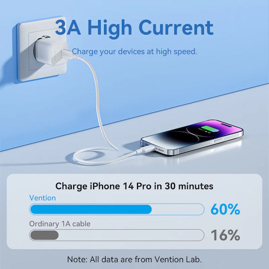Vention USB-A To Lightning Кабел 27W Черен 2m LAKBH