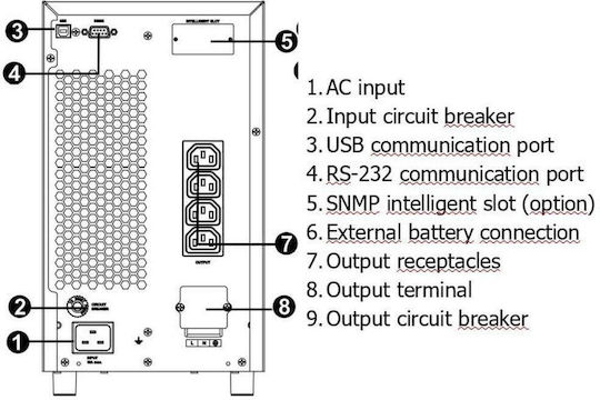 Orvaldi VT3KL UPS 3000VA 2700W с 3 IEC Гнезда