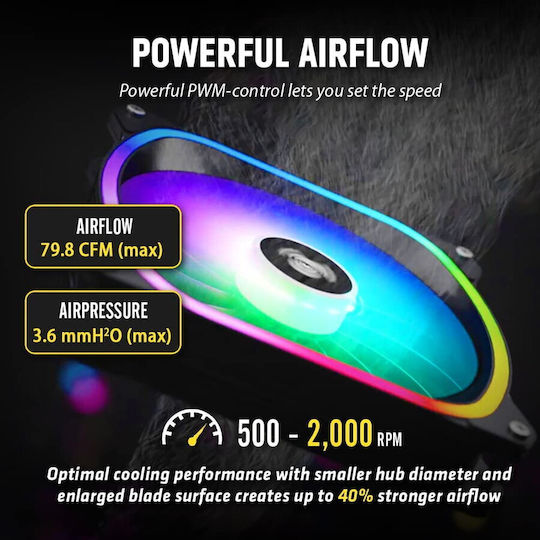 Enermax Aquafusion ADV Υδρόψυξη AIO CPU με 2 Ανεμιστήρες 120mm και RGB Φωτισμό Λευκή