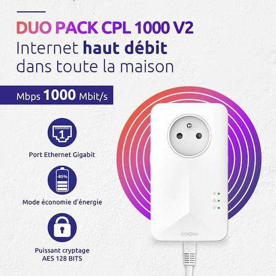 Strong CPL 1000 Duo FR Powerline Wired and Gigabit Ethernet Port