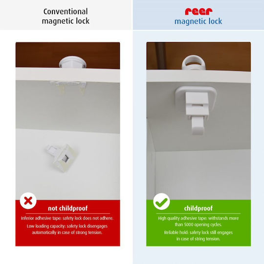 Reer Cabinet & Drawer Lock with Magnet made of Plastic in White Color 1pcs
