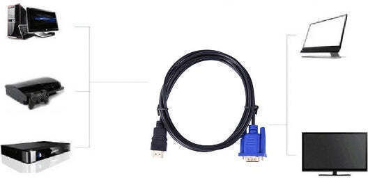 Cable HDMI male - VGA male 1.8m Μαύρο