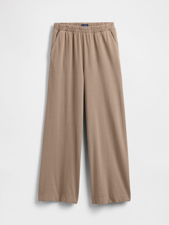 GAP