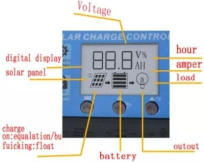 PWM Ρυθμιστής Φόρτισης PWM 12V 10A