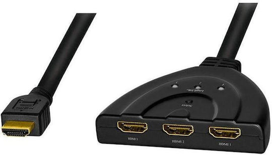 LogiLink HDMI Switch HD0040