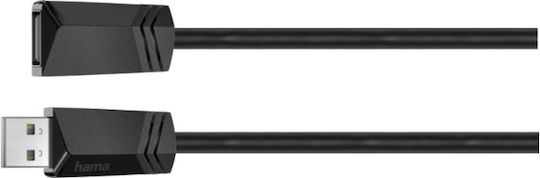 Hama Usb Extension Cable Usb 2.0 480 Mbit S 0.75 M