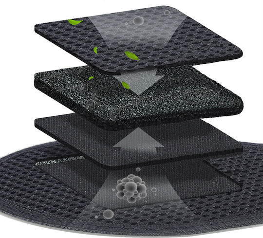 Zenifique Anatomic Insoles ZEN-353 2 Pieces