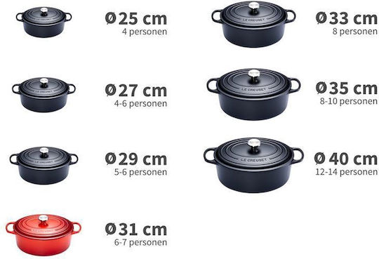 Le Creuset Signature Dutch Oven Oval Cast Iron 31x31cm 1pcs